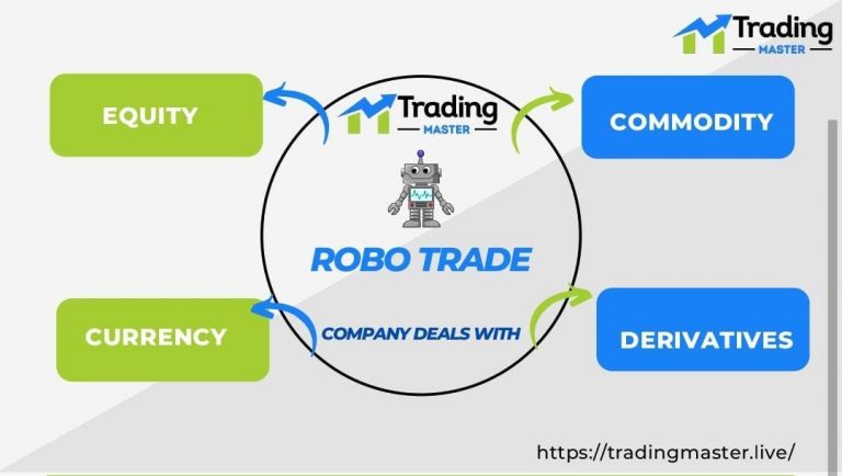 Trading Master Tools